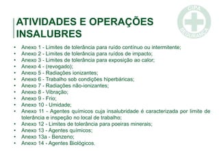 ATIVIDADES E OPERAÇÕES
INSALUBRES
• Anexo 1 - Limites de tolerância para ruído contínuo ou intermitente;
• Anexo 2 - Limites de tolerância para ruídos de impacto;
• Anexo 3 - Limites de tolerância para exposição ao calor;
• Anexo 4 - (revogado);
• Anexo 5 - Radiações ionizantes;
• Anexo 6 - Trabalho sob condições hiperbáricas;
• Anexo 7 - Radiações não-ionizantes;
• Anexo 8 - Vibração;
• Anexo 9 - Frio;
• Anexo 10 - Umidade;
• Anexo 11 - Agentes químicos cuja insalubridade é caracterizada por limite de
tolerância e inspeção no local de trabalho;
• Anexo 12 - Limites de tolerância para poeiras minerais;
• Anexo 13 - Agentes químicos;
• Anexo 13a - Benzeno;
• Anexo 14 - Agentes Biológicos.
 