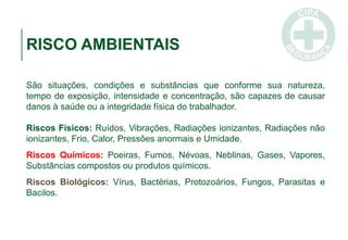 RISCO AMBIENTAIS
São situações, condições e substâncias que conforme sua natureza,
tempo de exposição, intensidade e concentração, são capazes de causar
danos à saúde ou a integridade física do trabalhador.
Riscos Físicos: Ruídos, Vibrações, Radiações ionizantes, Radiações não
ionizantes, Frio, Calor, Pressões anormais e Umidade.
Riscos Químicos: Poeiras, Fumos, Névoas, Neblinas, Gases, Vapores,
Substâncias compostos ou produtos químicos.
Riscos Biológicos: Vírus, Bactérias, Protozoários, Fungos, Parasitas e
Bacilos.
 