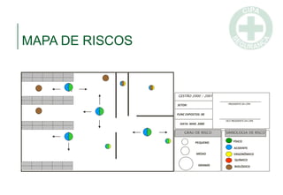 FÍSICO
SIMBOLOGIA DE RISCO
ACIDENTE
ERGONÔMICO
QUÍMICO
BIOLÓGICO
GRAU DE RISCO
PEQUENO
MÉDIO
GRANDE
GESTÃO 2000 / 2001
DATA: MAR. 2000
SETOR: PRESIDENTE DA CIPA
VICE PRESIDENTE DA CIPA
FUNC EXPOSTOS: 00
6
MAPA DE RISCOS
 