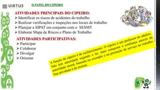 O PAPEL DO CIPEIRO
ATIVIDADES PRINCIPAIS DO CIPEIRO:
Identificar os riscos de acidentes do trabalho
Realizar verificações e inspeções nos locais de trabalho
Planejar a SIPAT em conjunto com o SESMT
Elaborar Mapa de Riscos e Plano de Trabalho
ATIVIDADES PARTICIPATIVAS:
Participar
Colaborar
Divulgar
Orientar
 