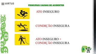 PRINCIPAIS CAUSAS DE ACIDENTES
ATO INSEGURO
CONDIÇÃO INSEGURA
ATO INSEGURO +
CONDIÇÃO INSEGURA
 