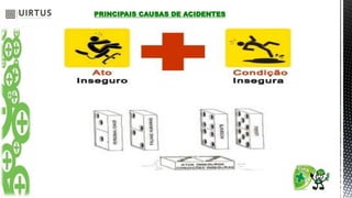 PRINCIPAIS CAUSAS DE ACIDENTES
 