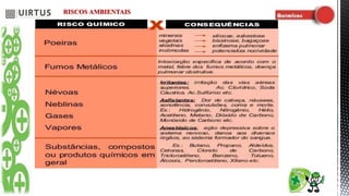 RISCOS AMBIENTAIS
 