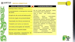 RISCOS AMBIENTAIS
 