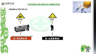 CONTROLE DE RISCOS AMBIENTAIS
MEDIDAS TÉCNICAS
 