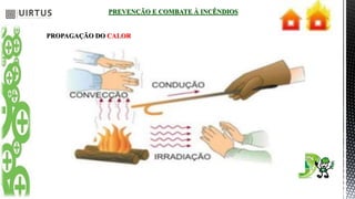 PREVENÇÃO E COMBATE À INCÊNDIOS
PROPAGAÇÃO DO CALOR
 