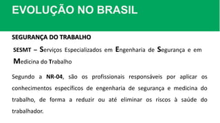EVOLUÇÃO NO BRASIL
Segundo a NR-04, são os profissionais responsáveis por aplicar os
conhecimentos específicos de engenharia de segurança e medicina do
trabalho, de forma a reduzir ou até eliminar os riscos à saúde do
trabalhador.
SEGURANÇA DO TRABALHO
SESMT – Serviços Especializados em Engenharia de Segurança e em
Medicina do Trabalho
 