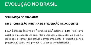 EVOLUÇÃO NO BRASIL
NR 5 - COMISSÃO INTERNA DE PREVENÇÃO DE ACIDENTES
SEGURANÇA DO TRABALHO
5.1 A Comissão Interna de Prevenção de Acidentes - CIPA - tem como
objetivo a prevenção de acidentes e doenças decorrentes do trabalho,
de modo a tornar compatível permanentemente o trabalho com a
preservação da vida e a promoção da saúde do trabalhador.
 