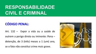 RESPONSABILIDADE
CIVIL E CRIMINAL
Art. 132 – Expor a vida ou a saúde de
outrem a perigo direto ou iminente: Pena –
detenção, de 3 (três) meses a 1 (um) ano,
se o fato não constitui crime mais grave.
CÓDIGO PENAL:
 