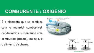 COMBURENTE / OXIGÊNIO
É o elemento que se combina
com o material combustível,
dando início e sustentando uma
combustão (chama), ou seja, é
o alimento da chama.
 