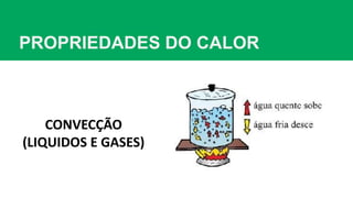 PROPRIEDADES DO CALOR
CONVECÇÃO
(LIQUIDOS E GASES)
 