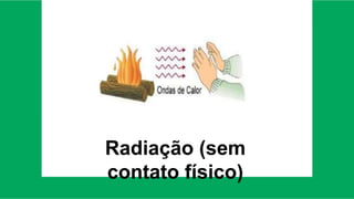 Radiação (sem
contato físico)
 