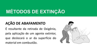 MÉTODOS DE EXTINÇÃO
AÇÃO DE ABAFAMENTO
É resultante da retirada de Oxigênio,
pela aplicação de um agente extintor,
que deslocará o ar da superfície do
material em combustão.
 