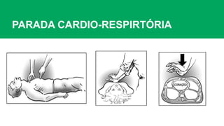 PARADA CARDIO-RESPIRTÓRIA
 