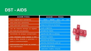 DST - AIDS
 
