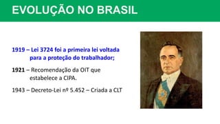 EVOLUÇÃO NO BRASIL
1919 – Lei 3724 foi a primeira lei voltada
para a proteção do trabalhador;
1921 – Recomendação da OIT que
estabelece a CIPA.
1943 – Decreto-Lei nº 5.452 – Criada a CLT
 