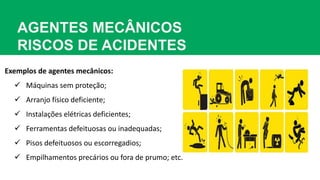AGENTES MECÂNICOS
RISCOS DE ACIDENTES
Exemplos de agentes mecânicos:
 Máquinas sem proteção;
 Arranjo físico deficiente;
 Instalações elétricas deficientes;
 Ferramentas defeituosas ou inadequadas;
 Pisos defeituosos ou escorregadios;
 Empilhamentos precários ou fora de prumo; etc.
 