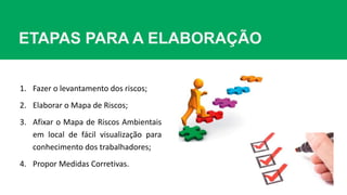 ETAPAS PARA A ELABORAÇÃO
1. Fazer o levantamento dos riscos;
2. Elaborar o Mapa de Riscos;
3. Afixar o Mapa de Riscos Ambientais
em local de fácil visualização para
conhecimento dos trabalhadores;
4. Propor Medidas Corretivas.
 