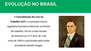EVOLUÇÃO NO BRASIL
A Consolidação das Leis do
Trabalho (CLT) é a principal norma
legislativa brasileira referente ao Direito
do trabalho. Ela foi criada através
do Decreto-Lei nº 5.452, de 1 de
maio de 1943 e sancionada pelo então
presidente Getúlio Vargas.
 