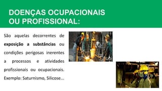 DOENÇAS OCUPACIONAIS
OU PROFISSIONAL:
São aquelas decorrentes de
exposição a substâncias ou
condições perigosas inerentes
a processos e atividades
profissionais ou ocupacionais.
Exemplo: Saturnismo, Silicose...
 
