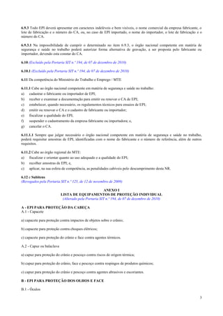 6.9.3 Todo EPI deverá apresentar em caracteres indeléveis e bem visíveis, o nome comercial da empresa fabricante, o
lote de fabricação e o número do CA, ou, no caso de EPI importado, o nome do importador, o lote de fabricação e o
número do CA.

6.9.3.1 Na impossibilidade de cumprir o determinado no item 6.9.3, o órgão nacional competente em matéria de
segurança e saúde no trabalho poderá autorizar forma alternativa de gravação, a ser proposta pelo fabricante ou
importador, devendo esta constar do CA.

6.10 (Excluído pela Portaria SIT n.º 194, de 07 de dezembro de 2010)

6.10.1 (Excluído pela Portaria SIT n.º 194, de 07 de dezembro de 2010)

6.11 Da competência do Ministério do Trabalho e Emprego / MTE

6.11.1 Cabe ao órgão nacional competente em matéria de segurança e saúde no trabalho:
a) cadastrar o fabricante ou importador de EPI;
b) receber e examinar a documentação para emitir ou renovar o CA de EPI;
c) estabelecer, quando necessário, os regulamentos técnicos para ensaios de EPI;
d) emitir ou renovar o CA e o cadastro de fabricante ou importador;
e) fiscalizar a qualidade do EPI;
f) suspender o cadastramento da empresa fabricante ou importadora; e,
g) cancelar o CA.

6.11.1.1 Sempre que julgar necessário o órgão nacional competente em matéria de segurança e saúde no trabalho,
poderá requisitar amostras de EPI, identificadas com o nome do fabricante e o número de referência, além de outros
requisitos.

6.11.2 Cabe ao órgão regional do MTE:
a) fiscalizar e orientar quanto ao uso adequado e a qualidade do EPI;
b) recolher amostras de EPI; e,
c) aplicar, na sua esfera de competência, as penalidades cabíveis pelo descumprimento desta NR.

6.12 e Subitens
(Revogados pela Portaria SIT n.º 125, de 12 de novembro de 2009)

                                                       ANEXO I
                           LISTA DE EQUIPAMENTOS DE PROTEÇÃO INDIVIDUAL
                            (Alterado pela Portaria SIT n.º 194, de 07 de dezembro de 2010)

A - EPI PARA PROTEÇÃO DA CABEÇA
A.1 - Capacete

a) capacete para proteção contra impactos de objetos sobre o crânio;

b) capacete para proteção contra choques elétricos;

c) capacete para proteção do crânio e face contra agentes térmicos.

A.2 - Capuz ou balaclava

a) capuz para proteção do crânio e pescoço contra riscos de origem térmica;

b) capuz para proteção do crânio, face e pescoço contra respingos de produtos químicos;

c) capuz para proteção do crânio e pescoço contra agentes abrasivos e escoriantes.

B - EPI PARA PROTEÇÃO DOS OLHOS E FACE

B.1 - Óculos

                                                                                                                 3
 
