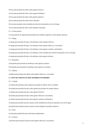 d) luvas para proteção das mãos contra agentes térmicos;

e) luvas para proteção das mãos contra agentes biológicos;

f) luvas para proteção das mãos contra agentes químicos;

g) luvas para proteção das mãos contra vibrações;

h) luvas para proteção contra umidade proveniente de operações com uso de água;

i) luvas para proteção das mãos contra radiações ionizantes.

F.2 - Creme protetor

a) creme protetor de segurança para proteção dos membros superiores contra agentes químicos.

F.3 - Manga

a) manga para proteção do braço e do antebraço contra choques elétricos;

b) manga para proteção do braço e do antebraço contra agentes abrasivos e escoriantes;

c) manga para proteção do braço e do antebraço contra agentes cortantes e perfurantes;

d) manga para proteção do braço e do antebraço contra umidade proveniente de operações com uso de água;

e) manga para proteção do braço e do antebraço contra agentes térmicos.

F.4 - Braçadeira

a) braçadeira para proteção do antebraço contra agentes cortantes;

b) braçadeira para proteção do antebraço contra agentes escoriantes.

F.5 - Dedeira

a) dedeira para proteção dos dedos contra agentes abrasivos e escoriantes.

G - EPI PARA PROTEÇÃO DOS MEMBROS INFERIORES

G.1 - Calçado

a) calçado para proteção contra impactos de quedas de objetos sobre os artelhos;

b) calçado para proteção dos pés contra agentes provenientes de energia elétrica;

c) calçado para proteção dos pés contra agentes térmicos;

d) calçado para proteção dos pés contra agentes abrasivos e escoriantes;

e) calçado para proteção dos pés contra agentes cortantes e perfurantes;

f) calçado para proteção dos pés e pernas contra umidade proveniente de operações com uso de água;

g) calçado para proteção dos pés e pernas contra respingos de produtos químicos.

G.2 - Meia

a) meia para proteção dos pés contra baixas temperaturas.

G.3 - Perneira

a) perneira para proteção da perna contra agentes abrasivos e escoriantes;
                                                                                                          6
 