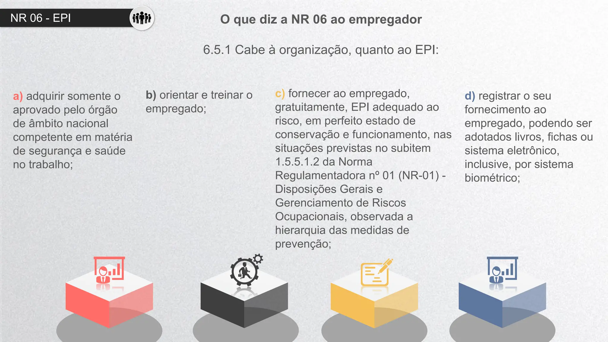 O que diz a NR 06 ao empregador
6.5.1 Cabe à organização, quanto ao EPI:
a) adquirir somente o
aprovado pelo órgão
de âmbito nacional
competente em matéria
de segurança e saúde
no trabalho;
b) orientar e treinar o
empregado;
c) fornecer ao empregado,
gratuitamente, EPI adequado ao
risco, em perfeito estado de
conservação e funcionamento, nas
situações previstas no subitem
1.5.5.1.2 da Norma
Regulamentadora nº 01 (NR-01) -
Disposições Gerais e
Gerenciamento de Riscos
Ocupacionais, observada a
hierarquia das medidas de
prevenção;
d) registrar o seu
fornecimento ao
empregado, podendo ser
adotados livros, fichas ou
sistema eletrônico,
inclusive, por sistema
biométrico;
NR 06 - EPI
 