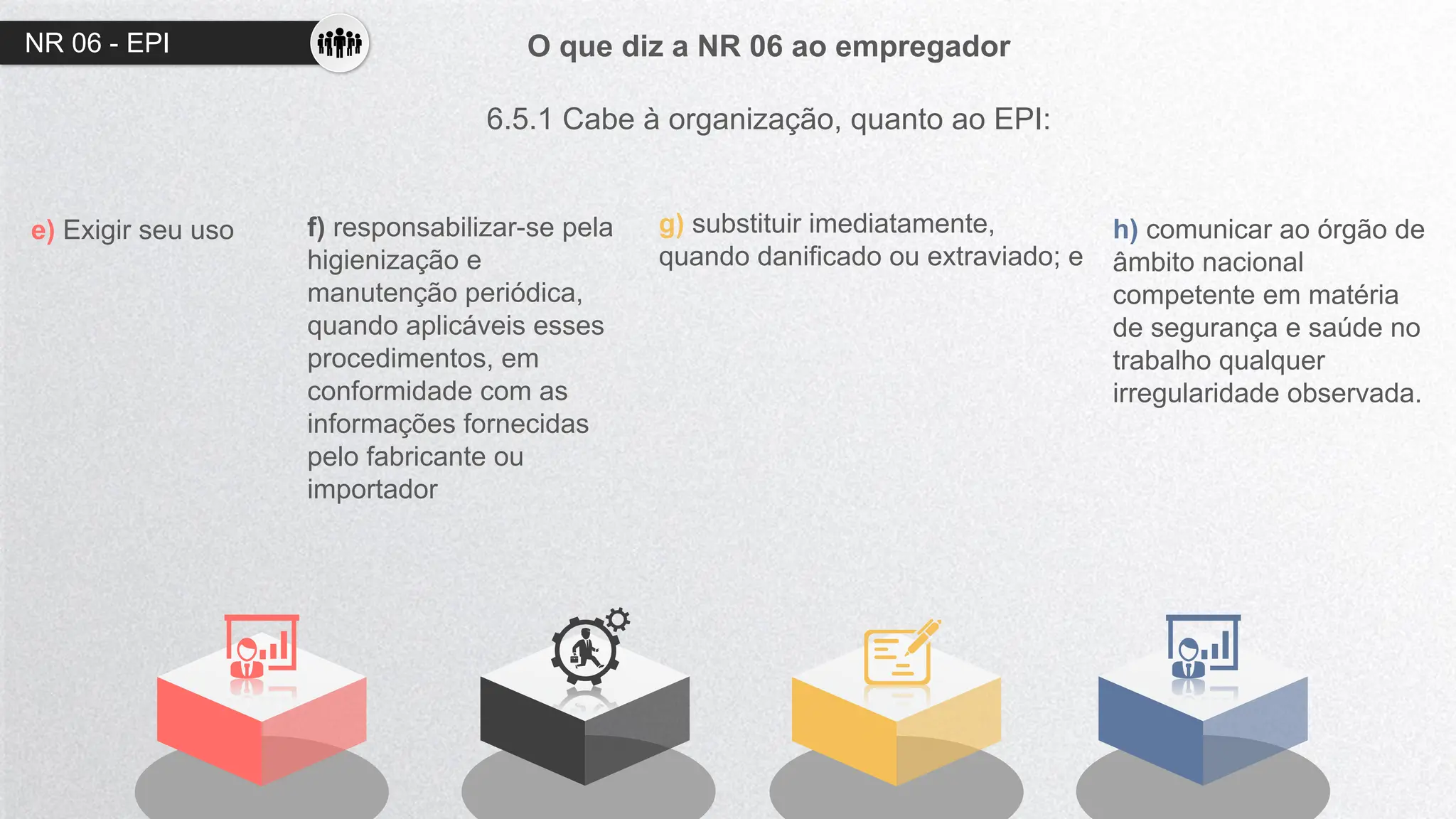 O que diz a NR 06 ao empregador
6.5.1 Cabe à organização, quanto ao EPI:
e) Exigir seu uso f) responsabilizar-se pela
higienização e
manutenção periódica,
quando aplicáveis esses
procedimentos, em
conformidade com as
informações fornecidas
pelo fabricante ou
importador
g) substituir imediatamente,
quando danificado ou extraviado; e
h) comunicar ao órgão de
âmbito nacional
competente em matéria
de segurança e saúde no
trabalho qualquer
irregularidade observada.
NR 06 - EPI
 