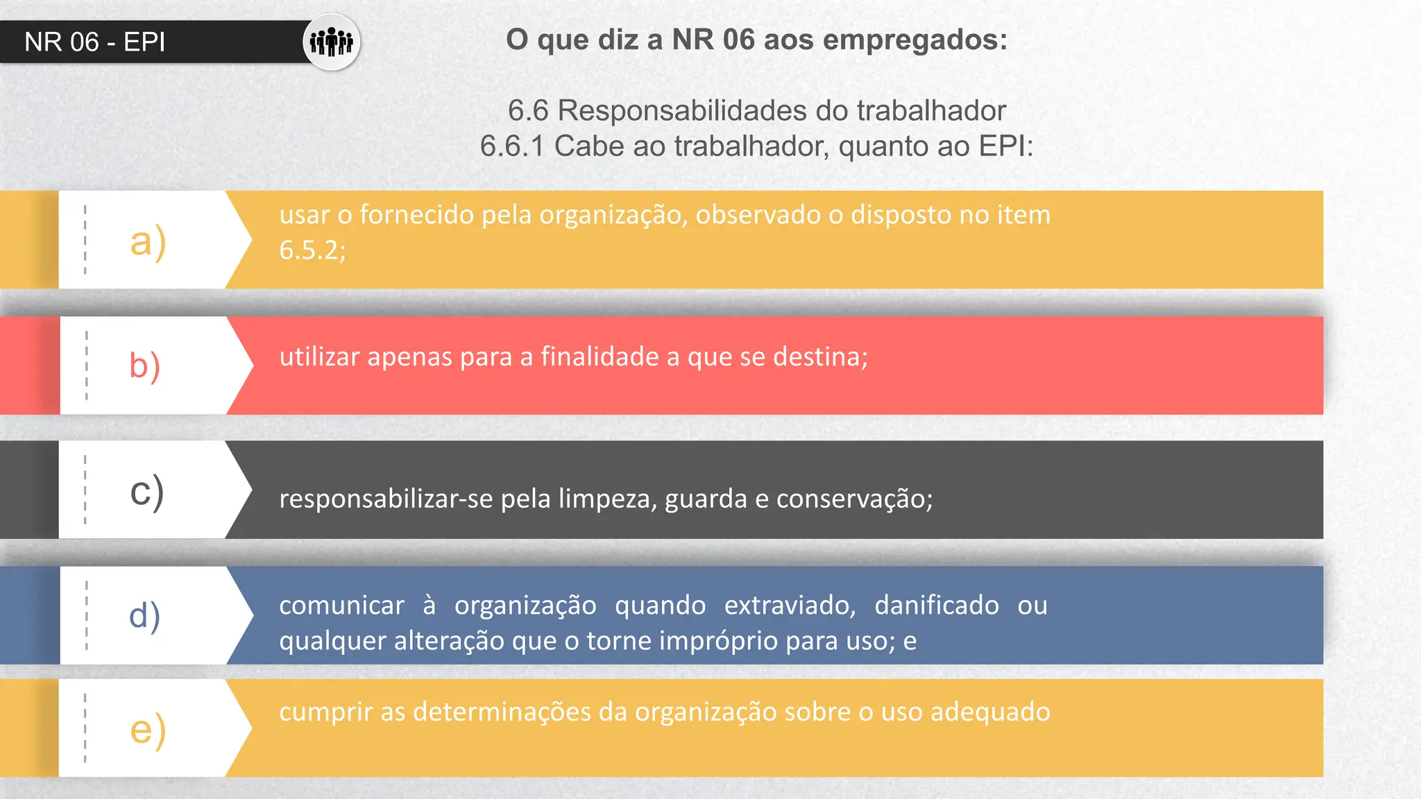 NR 06 - EPI O que diz a NR 06 aos empregados:
6.6 Responsabilidades do trabalhador
6.6.1 Cabe ao trabalhador, quanto ao EPI:
a)
b)
c)
d)
e)
usar o fornecido pela organização, observado o disposto no item
6.5.2;
utilizar apenas para a finalidade a que se destina;
responsabilizar-se pela limpeza, guarda e conservação;
comunicar à organização quando extraviado, danificado ou
qualquer alteração que o torne impróprio para uso; e
cumprir as determinações da organização sobre o uso adequado
 