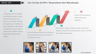 NR 06 - EPI Uso Correto de EPI's: Respiradores Sem Manutenção
01
02
03
04
Esta é a forma correta de
utilizar este tipo de
respirador.
Para verificar o ajuste, coloque as mãos na frente do
respirador cobrindo toda sua superfície e inale. O ar NÃO
deve passar pelas laterais.
Com dois dedos de cada mão, pressione a
peça de alumínio de forma a moldá-lo ao
seu formato de nariz.
O respirador deve ser apoiado
inicialmente no queixo. Depois,
posicione-o de forma que a
boca e o nariz fiquem cobertos.
Em seguida, puxe o elástico de
baixo, passando-o pela cabeça
e ajustando-o na nuca. Faça o
mesmo com o elástico superior,
ajustando-o bem acima das
orelhas.
Fonte: canal Sesi MS
 