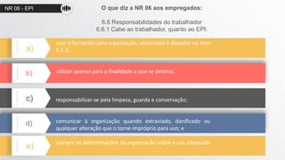 NR 06 - EPI O que diz a NR 06 aos empregados:
6.6 Responsabilidades do trabalhador
6.6.1 Cabe ao trabalhador, quanto ao EPI:
a)
b)
c)
d)
e)
usar o fornecido pela organização, observado o disposto no item
6.5.2;
utilizar apenas para a finalidade a que se destina;
responsabilizar-se pela limpeza, guarda e conservação;
comunicar à organização quando extraviado, danificado ou
qualquer alteração que o torne impróprio para uso; e
cumprir as determinações da organização sobre o uso adequado
 