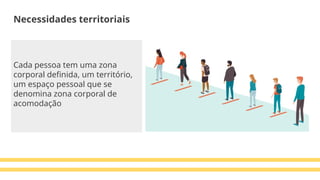 Cada pessoa tem uma zona
corporal definida, um território,
um espaço pessoal que se
denomina zona corporal de
acomodação
Necessidades territoriais
 