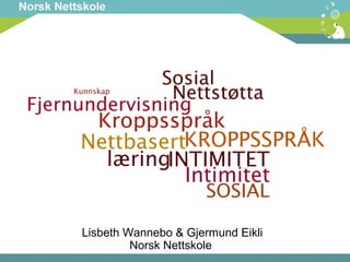 Lisbeth Wannebo & Gjermund Eikli
         Norsk Nettskole
 