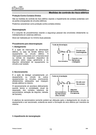 NR 10 – Riscos Elétricos
Professor Casteletti 2006
13
Medidas de controle do risco elétrico
Proteção Contra Contatos Diretos
São as medidas de controle de risco elétrico visando o impedimento de contatos acidentais com
as partes energizadas de circuitos elétricos.
Podemos caracterizar como proteção contra contatos diretos:
Desenergização
É o conjunto de procedimentos visando a segurança pessoal dos envolvidos diretamente ou
indiretamente em sistemas elétricos.
Deve ser realizada por no mínimo duas pessoas.
Procedimento para desenergização
1. Desligamento
É a ação da interrupção da alimentação
elétrica, ou seja, da tensão elétrica num
equipamento ou circuito elétrico. A
interrupção é executada com a manobra local
ou remota do respectivo dispositivo de
manobra sobre carga, geralmente a do
disjuntor alimentador do equipamento ou
circuito a ser isolado.
2. Seccionamento:
É a ação de desligar completamente um
equipamento ou circuito de outros
equipamentos ou circuitos, promovendo
afastamentos adequados que impeçam
tensão elétrica no mesmo.
O seccionamento só acontece efetivamente
quando temos a constatação visual da
separação dos contatos (abertura de
seccionadora, extração de disjuntor, retirada
de fusíveis).
A abertura de seccionadora somente poderá ser efetuada após o desligamento do circuito ou
equipamento a ser seccionado, evitando-se assim a formação de arco elétrico por manobra da
mesma.
3. Impedimento de reenergização
 