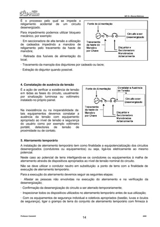 NR 10 – Riscos Elétricos
Professor Casteletti 2006
14
É o processo pelo qual se impede o
religamento acidental de um circuito
desenergizado.
Para impedimento podemos utilizar bloqueio
mecânico, por exemplo:
· Em seccionadora de alta tensão a utilização
de cadeados impedindo a manobra de
religamento pelo travamento da haste de
manobra;
· Retirada dos fusíveis de alimentação do
local;
· Travamento da manopla dos disjuntores por cadeado ou lacre;
· Extração do disjuntor quando possível.
4. Constatação de ausência da tensão
É a ação de verificar a existência de tensão
em todas as fases do circuito, usualmente
por sinalização luminosa ou voltímetro
instalado no próprio painel.
Na inexistência ou na inoperabilidade de
tais equipamentos devemos constatar a
ausência da tensão com equipamento
apropriado ao nível de tensão e segurança
do usuário como por exemplo voltímetro
portátil, detectores de tensão de
proximidade ou de contato.
5. Aterramento temporário
A instalação de aterramento temporário tem como finalidade a equipotencialização dos circuitos
desenergizados (condutores ou equipamentos) ou seja, ligá-los eletricamente ao mesmo
potencial.
Neste caso ao potencial de terra interligando-se os condutores ou equipamentos à malha de
aterramento através de dispositivos apropriados ao nível de tensão nominal do circuito.
Não se deve utilizar o condutor neutro em substituição a ponto de terra com a finalidade de
execução de aterramento temporário.
Para a execução do aterramento devemos seguir as seguintes etapas:
· Afastar as pessoas não envolvidas na execução do aterramento e na verificação da
desenergização;
· Confirmação da desenergização do circuito a ser aterrado temporariamente;
· Inspecionar todos os dispositivos utilizados no aterramento temporário antes de sua utilização;
· Com os equipamentos de segurança individual e coletivos apropriados (bastão, luvas e óculos
de segurança), ligar o grampo de terra do conjunto de aterramento temporário com firmeza à
 