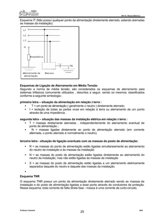NR 10 – Riscos Elétricos
Professor Casteletti 2006
25
Esquema IT (Não possui qualquer ponto da alimentação diretamente aterrado, estando aterradas
as massas da instalação)
Esquemas de Ligação de Aterramento em Média Tensão
Segundo a norma de média tensão, são considerados os esquemas de aterramento para
sistemas trifásicos comumente utilizados , descritos a seguir, sendo os mesmos classificados
conforme a seguinte simbologia :
primeira letra – situação da alimentação em relação à terra :
• T = um ponto de alimentação ( geralmente o neutro ) diretamente aterrado;
• I = isolação de todas as partes vivas em relação á terra ou aterramento de um ponto
através de uma impedância .
segunda letra – situação das massas da instalação elétrica em relação à terra :
• T = massas diretamente aterradas , independentemente do aterramento eventual de
ponto de alimentação ;
• N = massas ligadas diretamente ao ponto de alimentação aterrado (em corrente
alternada, o ponto aterrado é normalmente o neutro);
terceira letra - situação de ligação eventuais com as massas do posto de alimentação:
• R = as massas do ponto de alimentação estão ligadas simultaneamente ao aterramento
do neutro da instalação e às massas da instalação
• N = as massas do posto de alimentação estão ligadas diretamente ao aterramento do
neutro da instalação, mas não estão ligadas às massas da instalação
• S = as massas do posto de alimentação estão ligadas a um aterramento eletricamente
separados daquele do neutro e daquele das massas da instalação.
•
Esquema TNR
O esquema TNR possui um ponto da alimentação diretamente aterrado sendo as massas da
instalação e do posto de alimentação ligadas a esse ponto através de condutores de proteção.
Nesse esquema, toda corrente de falta direta fase - massa é uma corrente de curto-circuito.
 