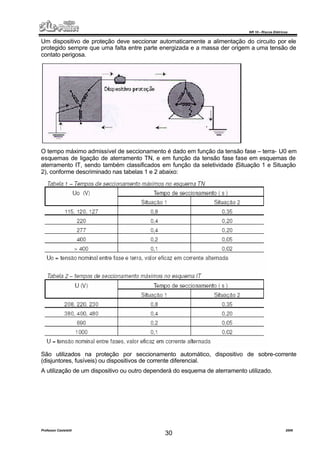 NR 10 – Riscos Elétricos
Professor Casteletti 2006
30
Um dispositivo de proteção deve seccionar automaticamente a alimentação do circuito por ele
protegido sempre que uma falta entre parte energizada e a massa der origem a uma tensão de
contato perigosa.
O tempo máximo admissível de seccionamento é dado em função da tensão fase – terra- U0 em
esquemas de ligação de aterramento TN, e em função da tensão fase fase em esquemas de
aterramento IT, sendo também classificados em função da seletividade (Situação 1 e Situação
2), conforme descriminado nas tabelas 1 e 2 abaixo:
São utilizados na proteção por seccionamento automático, dispositivo de sobre-corrente
(disjuntores, fusíveis) ou dispositivos de corrente diferencial.
A utilização de um dispositivo ou outro dependerá do esquema de aterramento utilizado.
 