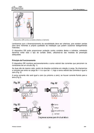 NR 10 – Riscos Elétricos
Professor Casteletti 2006
32
Lembramos que o dimensionamento da sensibilidade deve ser criteriosa, pois existem perdas
para terra inerentes à própria qualidade da instalação que podem ocasionar desligamentos
indevidos.
O dispositivo DR pode proporcionar proteção contra contatos diretos e indiretos, entretanto
devemos evitar todo o tipo de contato direto, utilizando-se das medidas de prevenção
adequadas.
Princípio de Funcionamento
O dispositivo DR monitora permanentemente a soma vetorial das correntes que percorrem os
condutores de um circuito (fig. 1).
As duas são de mesmo valor, porém de direções contrárias em relação à carga. Se chamarmos
a corrente que entra na carga de + I e a que sai – I, logo a soma vetorial das correntes é igual a
zero (Fig. 2).
A soma somente não será igual a zero (ou próximo a zero), se houver corrente fluindo para a
terra (Fig.3).
 