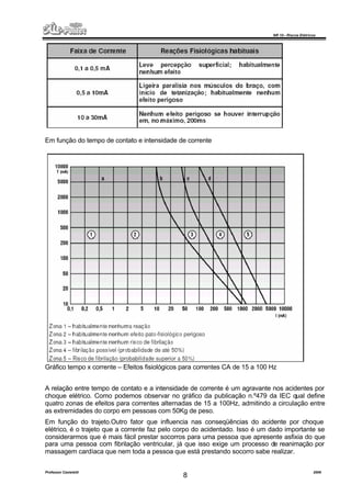 NR 10 – Riscos Elétricos
Professor Casteletti 2006
8
Em função do tempo de contato e intensidade de corrente
Gráfico tempo x corrente – Efeitos fisiológicos para correntes CA de 15 a 100 Hz
A relação entre tempo de contato e a intensidade de corrente é um agravante nos acidentes por
choque elétrico. Como podemos observar no gráfico da publicação n.º479 da IEC qual define
quatro zonas de efeitos para correntes alternadas de 15 a 100Hz, admitindo a circulação entre
as extremidades do corpo em pessoas com 50Kg de peso.
Em função do trajeto.Outro fator que influencia nas conseqüências do acidente por choque
elétrico, é o trajeto que a corrente faz pelo corpo do acidentado. Isso é um dado importante se
considerarmos que é mais fácil prestar socorros para uma pessoa que apresente asfixia do que
para uma pessoa com fibrilação ventricular, já que isso exige um processo de reanimação por
massagem cardíaca que nem toda a pessoa que está prestando socorro sabe realizar.
 
