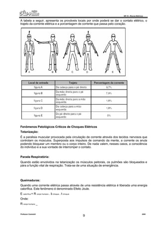 NR 10 – Riscos Elétricos
Professor Casteletti 2006
9
A tabela a seguir, apresenta os prováveis locais por onde poderá se dar o contato elétrico, o
trajeto da corrente elétrica e a porcentagem de corrente que passa pelo coração.
Fenômenos Patológicos Críticos de Choques Elétricos
Tetanização:
É a paralisia muscular provocada pela circulação de corrente através dos tecidos nervosos que
controlam os músculos. Superposta aos impulsos de comando da mente, a corrente os anula
podendo bloquear um membro ou o corpo inteiro. De nada valem, nesses casos, a consciência
do indivíduo e a sua vontade de interromper o contato.
Parada Respiratória:
Quando estão envolvidos na tetanização os músculos peitorais, os pulmões são bloqueados e
pára a função vital de respiração. Trata-se de uma situação de emergência.
Queimaduras:
Quando uma corrente elétrica passa através de uma resistência elétrica é liberada uma energia
calorífica. Este fenômeno é denominado Efeito Joule.
E calorífica = R corpo humano . I2 choque . t choque
Onde:
R corpo humano _
 