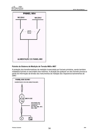 NR 10 – Riscos Elétricos
Professor Casteletti 2006
94
Painéis do Sistema de Medição de Tensão M06 e M07
A proteção dos transformadores de medição é executada por fusíveis primários, sendo também
instalados fusíveis no secundário dos mesmos. A atuação de qualquer um dos fusíveis provoca a
perda de informação de tensão dos instrumentos de medição dos respectivos barramentos de
23KV.
 