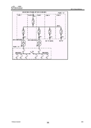 NR 10 – Riscos Elétricos
Professor Casteletti 2006
98
 