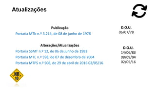 Publicação
Portaria MTb n.º 3.214, de 08 de junho de 1978
Alterações/Atualizações
Portaria SSMT n.º 12, de 06 de junho de 1983
Portaria MTE n.º 598, de 07 de dezembro de 2004
Portaria MTPS n.º 508, de 29 de abril de 2016 02/05/16
D.O.U.
06/07/78
D.O.U.
14/06/83
08/09/04
02/05/16
Atualizações
 