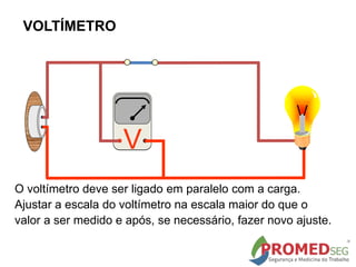 VOLTÍMETRO
O voltímetro deve ser ligado em paralelo com a carga.
Ajustar a escala do voltímetro na escala maior do que o
valor a ser medido e após, se necessário, fazer novo ajuste.
V
V
 
