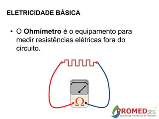 
ELETRICIDADE BÁSICA
• O Ohmímetro é o equipamento para
medir resistências elétricas fora do
circuito.
 