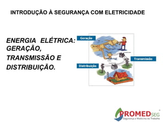 INTRODUÇÃO À SEGURANÇA COM ELETRICIDADE
ENERGIA ELÉTRICA:
GERAÇÃO,
TRANSMISSÃO E
DISTRIBUIÇÃO.
 