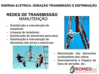 REDES DE TRANSMISSÃO
– Substituição e manutenção de
isoladores
– Limpeza de isoladores;
– Substituição de elementos para-raios;
– Substituição e manutenção de
elementos das torres e estruturas;
MANUTENÇÃO
– Manutenção dos elementos
sinalizadores dos cabos;
– Desmatamento e limpeza de
faixa de servidão, etc.
ENERGIA ELÉTRICA: GERAÇÃO TRANSMISSÃO E DISTRIBUIÇÃO
 
