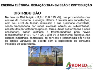 DISTRIBUIÇÃO
Na fase de Distribuição (11,9 / 13,8 / 23 kV), nas proximidades dos
centros de consumo, a energia elétrica é tratada nas subestações,
com seu nível de tensão rebaixado e sua qualidade controlada,
sendo transportada por redes elétricas aéreas ou subterrâneas,
constituídas por estruturas (postes, torres, dutos subterrâneos e seus
acessórios), cabos elétricos e transformadores para novos
rebaixamentos (110 / 127 / 220 / 380 V), e finalmente entregue aos
clientes industriais, comerciais, de serviços e residenciais em níveis
de tensão variáveis, de acordo com a capacidade de consumo
instalada de cada cliente.
ENERGIA ELÉTRICA: GERAÇÃO TRANSMISSÃO E DISTRIBUIÇÃO
 