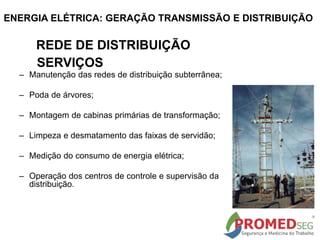 – Manutenção das redes de distribuição subterrânea;
– Poda de árvores;
– Montagem de cabinas primárias de transformação;
– Limpeza e desmatamento das faixas de servidão;
– Medição do consumo de energia elétrica;
– Operação dos centros de controle e supervisão da
distribuição.
REDE DE DISTRIBUIÇÃO
SERVIÇOS
ENERGIA ELÉTRICA: GERAÇÃO TRANSMISSÃO E DISTRIBUIÇÃO
 