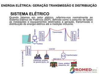 Quando falamos em setor elétrico, referimo-nos normalmente ao
Sistema Elétrico de Potência (SEP), definido como o conjunto de todas
as instalações e equipamentos destinados à geração, transmissão e
distribuição de energia elétrica até a medição inclusive.
SISTEMA ELÉTRICO
ENERGIA ELÉTRICA: GERAÇÃO TRANSMISSÃO E DISTRIBUIÇÃO
 